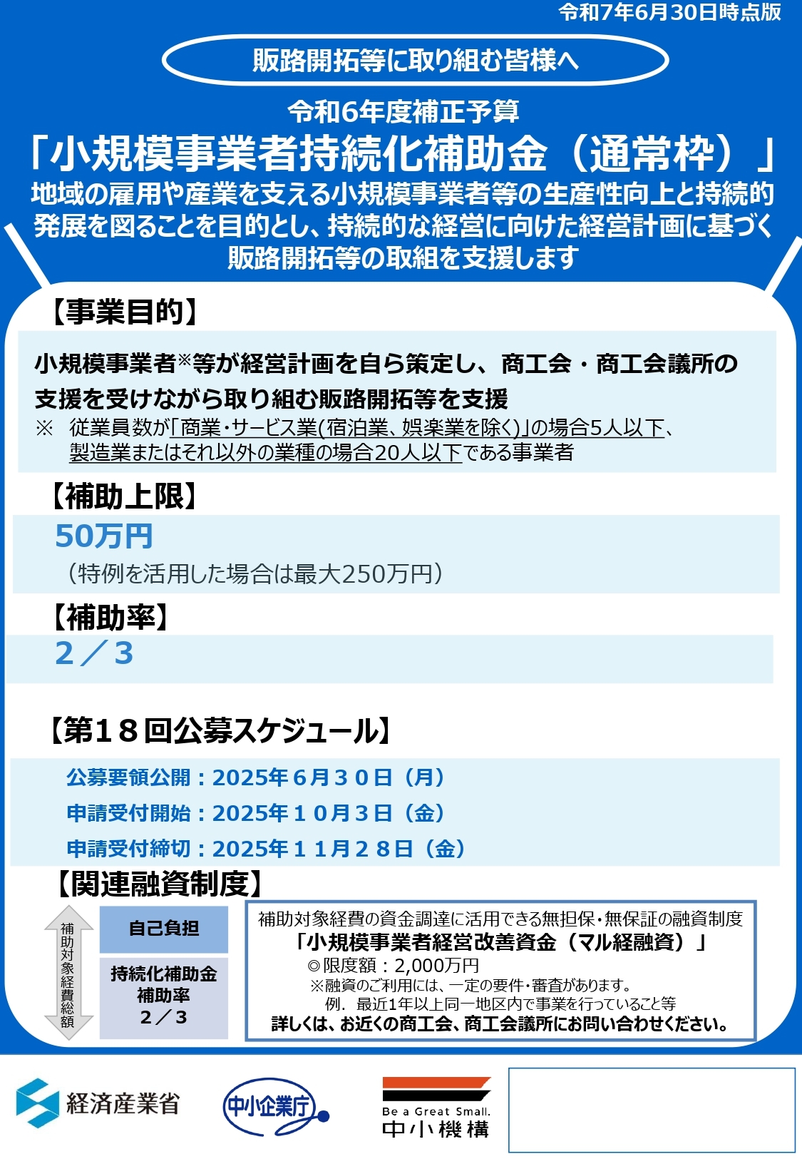 改造ご希望の方は、材料費、工賃、先払いになりますよろしくお願い致します‼️ 小規模事業者持続化補助金（通常枠）】申請受付のお知らせ