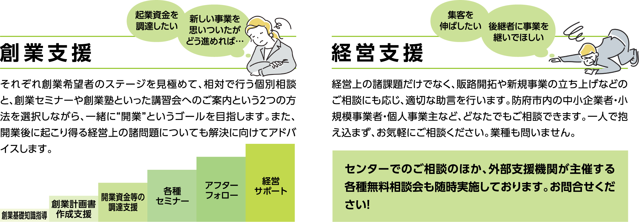 CONNECT22とは - CONNECT22