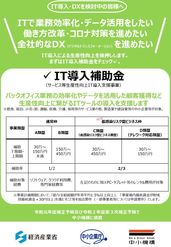 It導入補助金 2021年 防府市中小企業サポートセンターconnect22 コネクト22