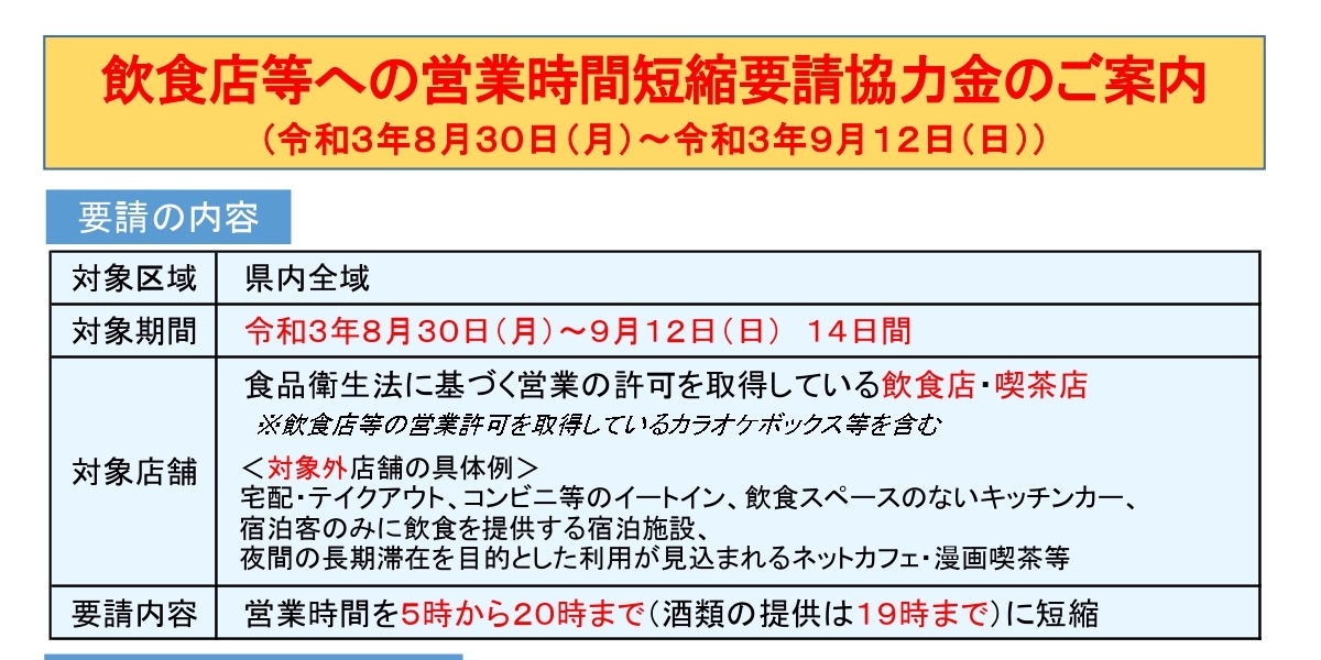 防府市中小企業サポートセンターconnect22 コネクト22