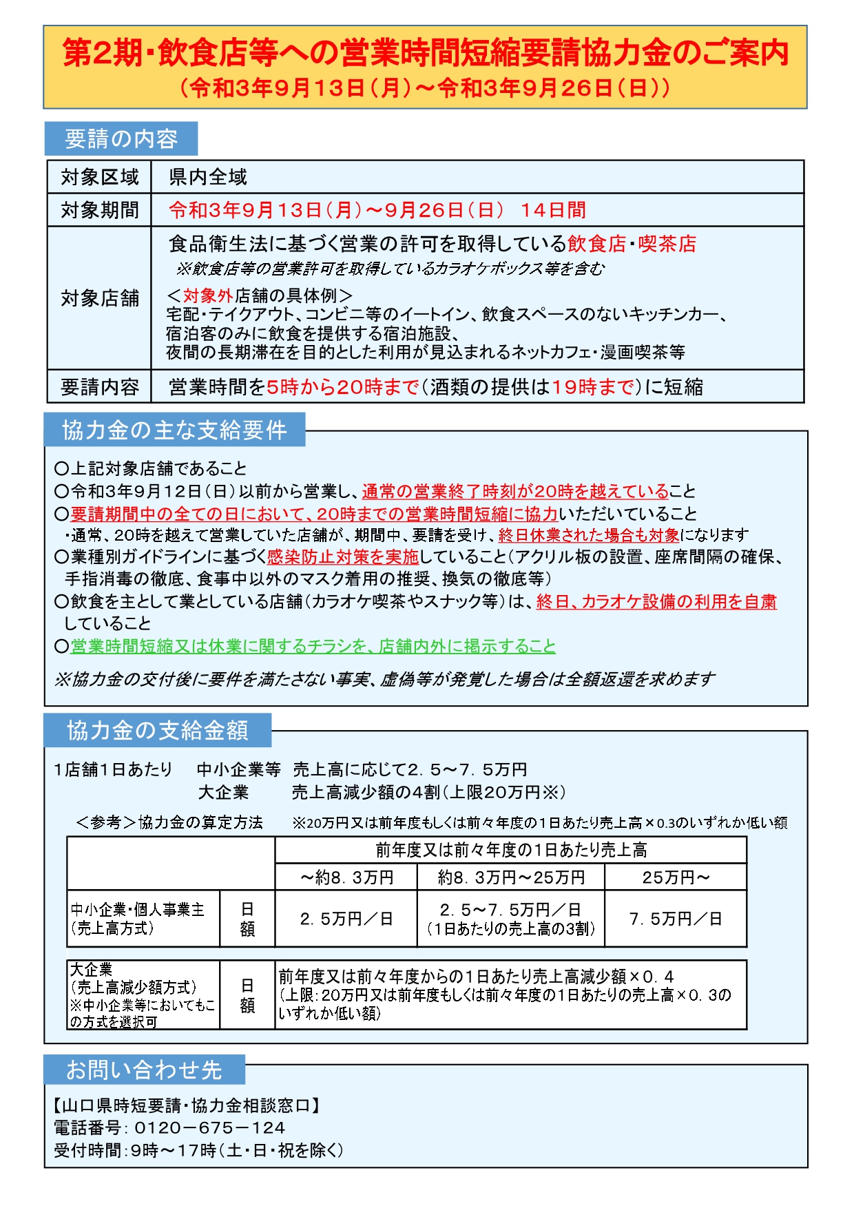 山口県 第2期 飲食店等への営業時間短縮要請協力金 防府市中小企業サポートセンターconnect22 コネクト22